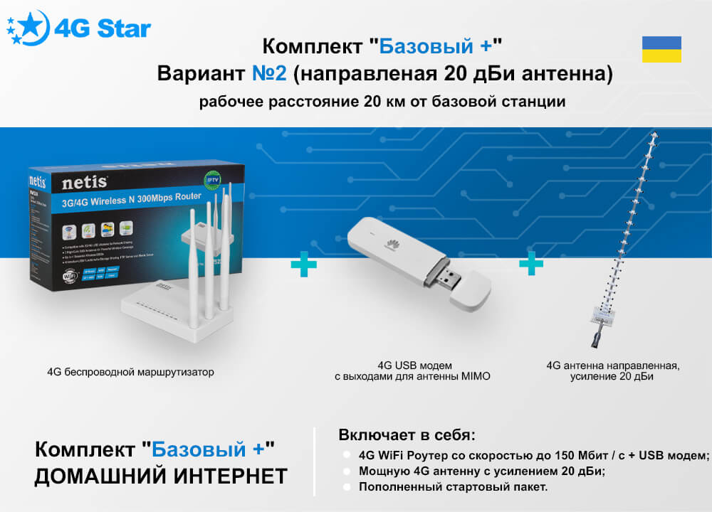 4G комплект Базовый плюс второй вариант - обзор с направленной антенной