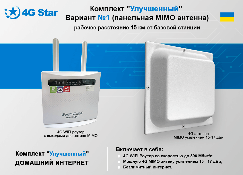 4G комплект Интернет Улучшенный - комплектация с панельной антенной