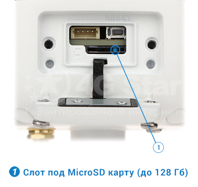 Уличная камера видеонаблюдения Hikvision DS-2CD2021G1-IDW1 - слот MicroSD