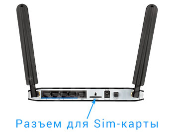 4G 3G Wi-Fi стационарный роутер D-Link DWR-921, разъемы роутера 4G 3G Wi-Fi стационарный роутер D-Link DWR-921 - разъемы для подключения