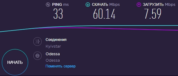4G 3G Wi-Fi стационарный роутер D-Link DWR-921, тесты скорости 4G 3G Wi-Fi стационарный роутер D-Link DWR-921 - замер скорости интернета