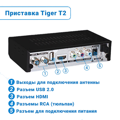 Комплект 'Домашнее телевидение Т2+' - роутер