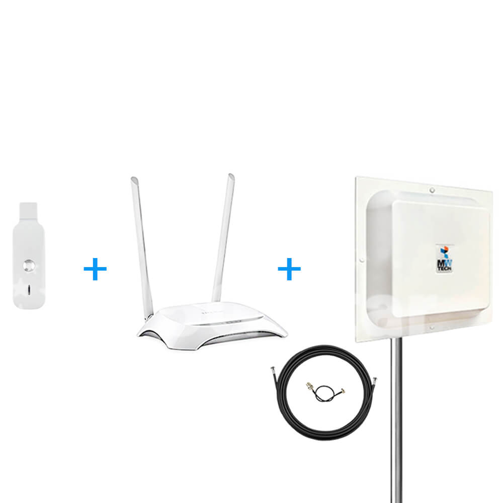 Готовый к работе комплект для Интернета “Домашний WiFi” (WiFi роутер + модем + антенна)-2