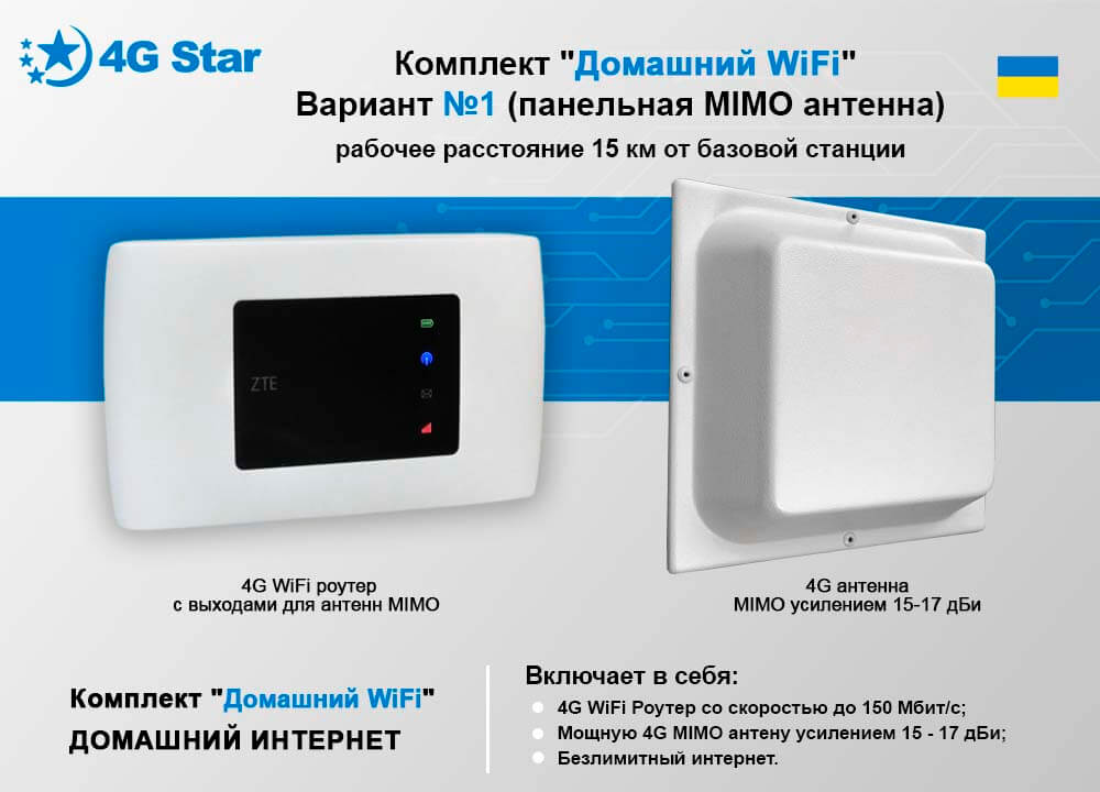 Комплектация готового комплекта 'Домашний WiFi' первый вариант комплектации Комплект 'Домашний WiFi' - панельная антенна и роутер Zte Mf920