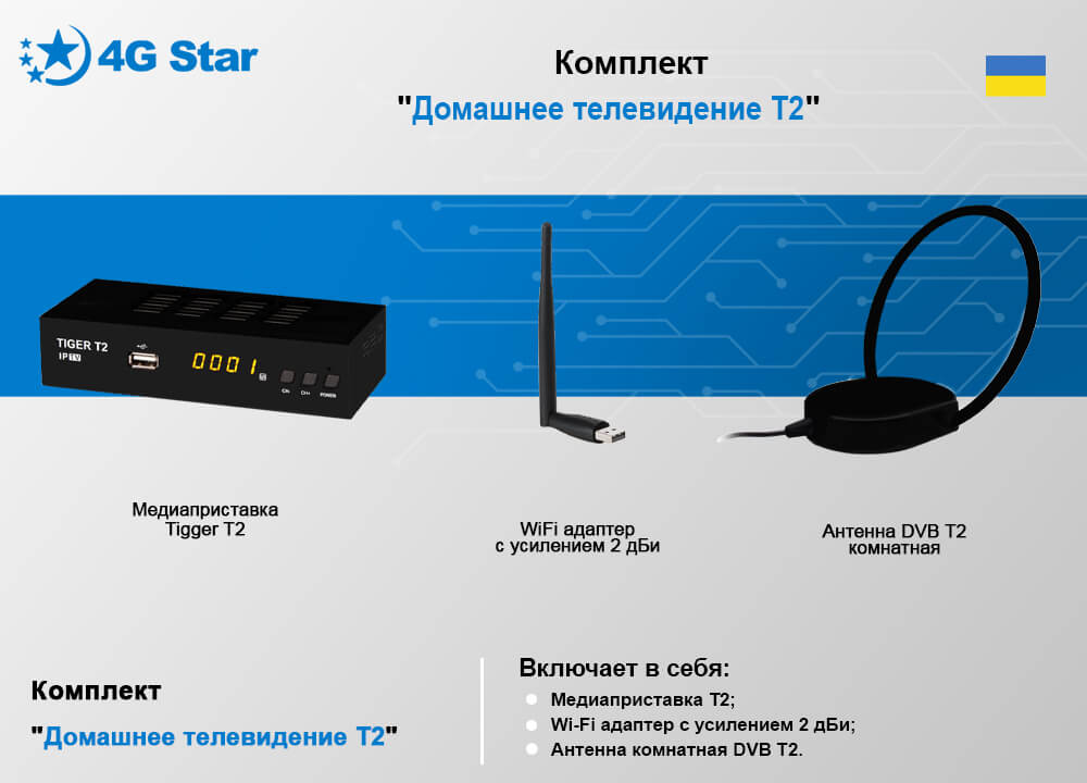 Комплект Домашнее телевидение Т2 - из чего состоит комплект