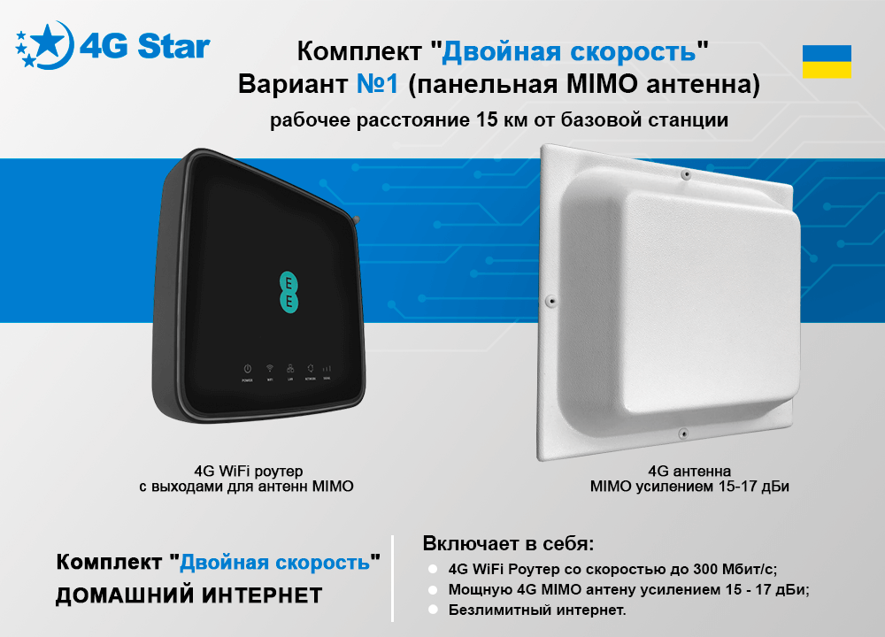 Комплектация готового комплекта 'Двойная скорость' первый вариант комплектации Комплект 'Двойная скорость' - панельная антенна и роутер Alcatel HH70