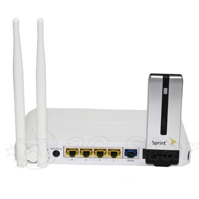 3G Wi-Fi маршрутизатор Edimax 3G-6408n-4