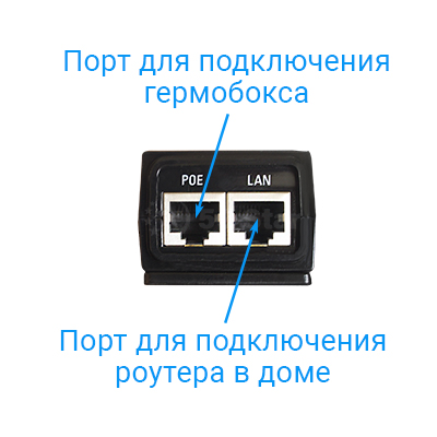 4G Интернет комплект "Power Box" с двумя роутерами и модемом (с раздачей Wi-Fi в доме и на улице, скорость до 150 Мбит/с)-1