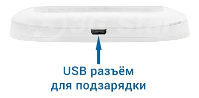 Huawei R206 описание Huawei R206 - описание