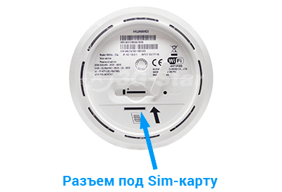 Huawei B528  - разъемы