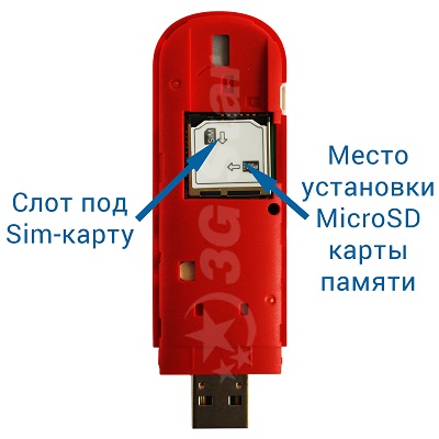 3G USB модем Huawei E177 (c выходом под внешнюю антенну)-2