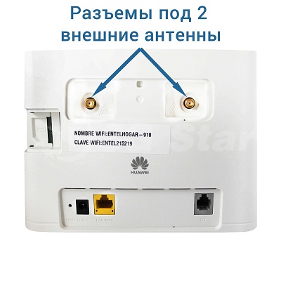 3G/4G WiFi роутер Huawei B310 (С 2 мощными антенами и скоростью до 150 Мбит/сек)-3