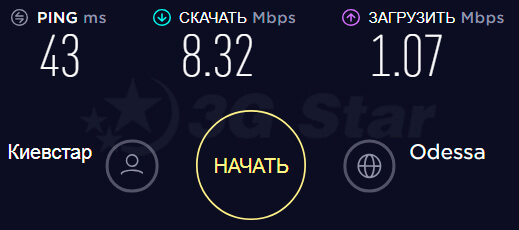 Huawei 3131 тест скорости 3G модем Huawei 3131 - скорость