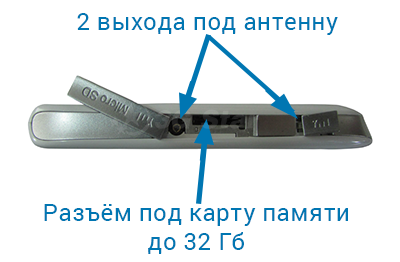 Huawei E3276, описание , характеристики, цены от 4GStar Тест и описание модема Huawei E3276