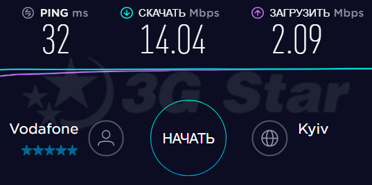 размер huawei5330