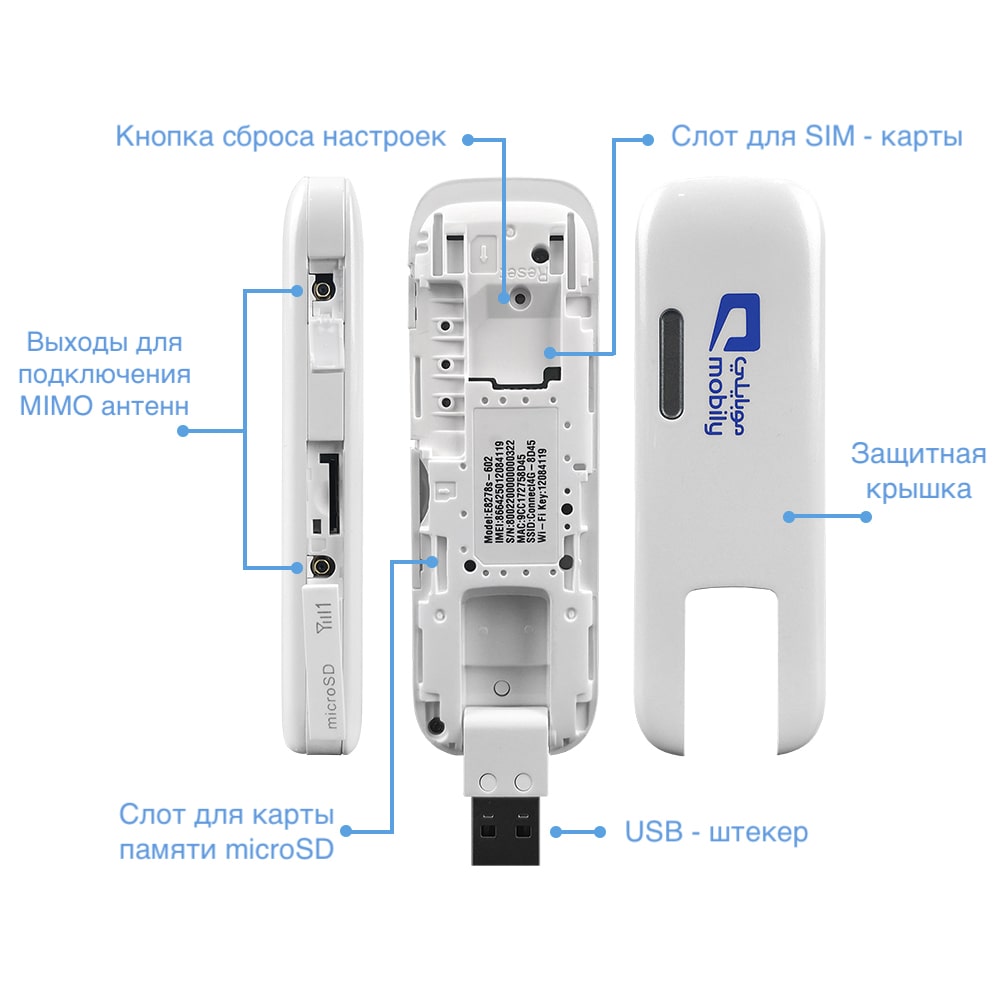 4G WiFi модем Huawei E8278 (до 16 подключений в радиусе до 15 метров, есть слот для карточки памяти, есть антенные разъемы, скорость до 150 Мбит/с)-1