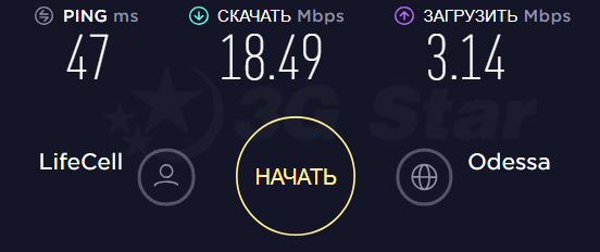 4G роутер Huawei B310  - скорость с антенной