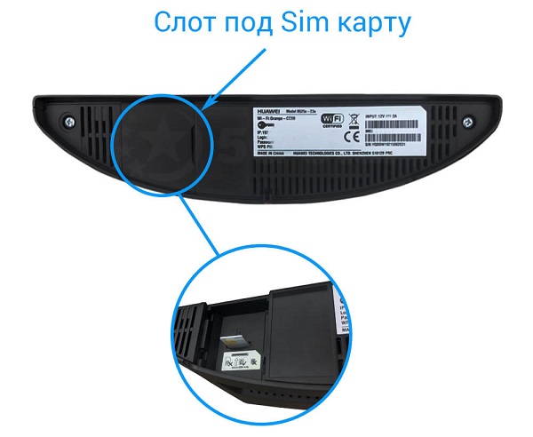 4G роутер Huawei B525, расположение слота под Sim-карту 4G роутер Huawei B525 - расположение Sim-ки
