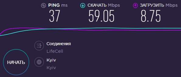 4G роутер Huawei B525, максимальная скорость работы 4G роутер Huawei B525 - скорость