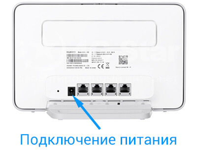 4G стационарный роутер Huawei B535 - разъемы