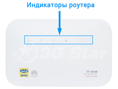3G / 4G роутер Huawei B612  - индикация передней панели
