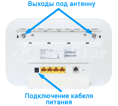 3G / 4G роутер Huawei B612  - разъемы