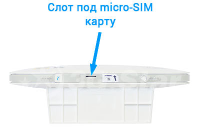 3G / 4G роутер Huawei B612  - подключение SIM карты