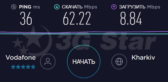 Роутер Huawei E5180s-22  - тест скорости 4G