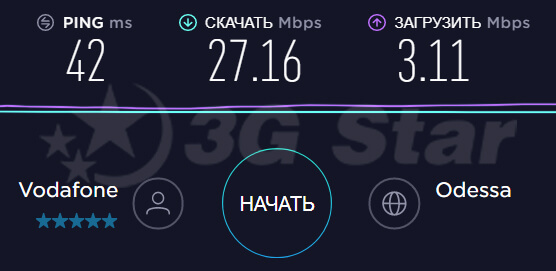 Роутер Huawei E5180s-22  - тест скорости 3G