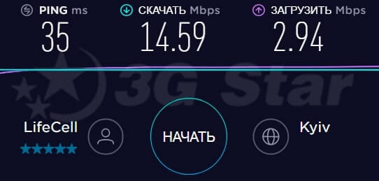 3G Wi-Fi роутер Huawei R206, в комплекте с бесплатным интернетом на месяц  - тесты скорости