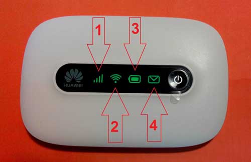 Индикаторная панель Huawei 5321u-2 