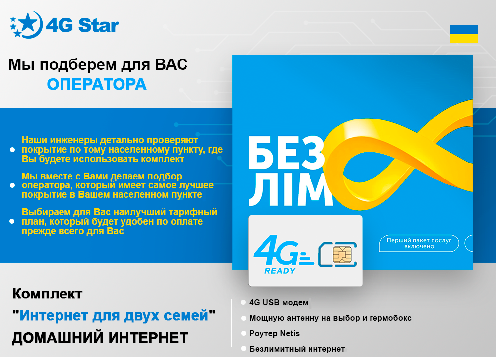 4G 3G комплект Интернет для двух семей, тарифы 4G 3G комплект Интернет для двух семей, тарифы