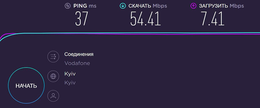 4G комплект Интернет плюс ТВ Lite - тест скорости интернета