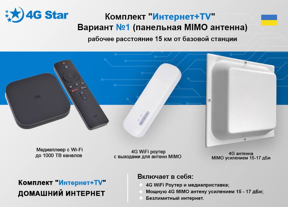 4G комплект Интернет плюс ТВ, комплектация с панельной антенной 4G комплект Интернет плюс ТВ - комплектация оборудования с панельной антенной