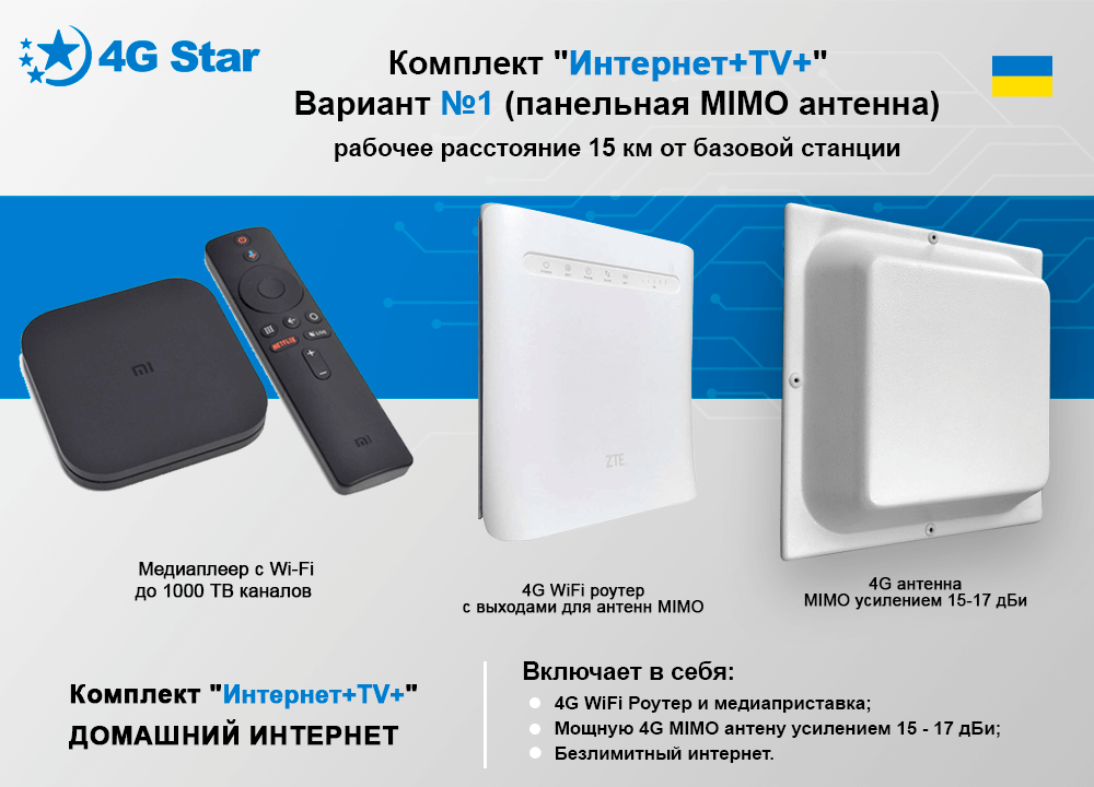 4G комплект Интернет Плюс ТВ Плюс - комплектация с панельной антенной
