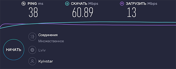 Измерение скорости передачи данных HiNet-150 HiNet-150 измерение скорости устройства
