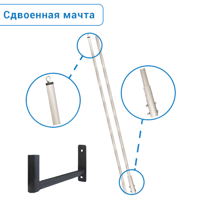 Кронштейн настенный для выноса антенны, обзор мачты Кронштейн настенный для выноса антенны - мачта для кронштейна