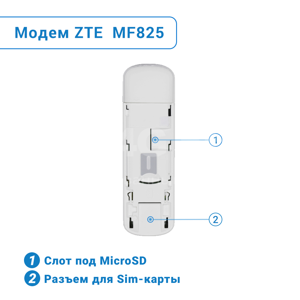 4G модем ZTE MF825 (скоростной модем для сетей 4G)-1