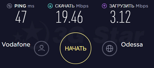 3G/4G роутер MikroTik RB952 - скорость 3g