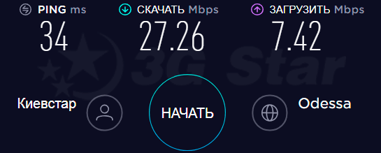 Атенна Power Signal LTE MIMO 2*22 дБи подключение антенны и тест скорости Атенна Power Signal LTE MIMO 2*22 дБи  - скорость с антенной