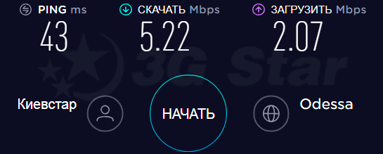 Атенна Power Signal LTE MIMO 2*22 дБи тест скорости Интрнета без подключения антенны Атенна Power Signal LTE MIMO 2*22 дБи  - скорость