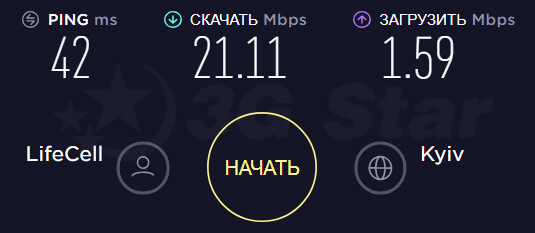 3G роутер Netgear 781  - скорость