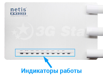 3G/4G Роутер Netis MW 5230  - индикаторы