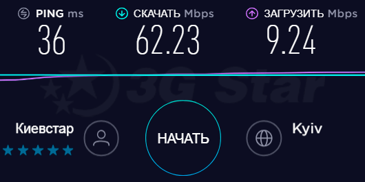 3G/4G роутер Novatel MiFi 8800L - скорость 4g