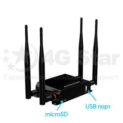 Передняя панель HiNet-150 HiNet-150 индикаторы и разъемы, передняя панель