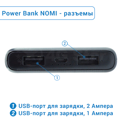 Power Bank NOMI C100 Black - разъемы для зарядки гаджетов
