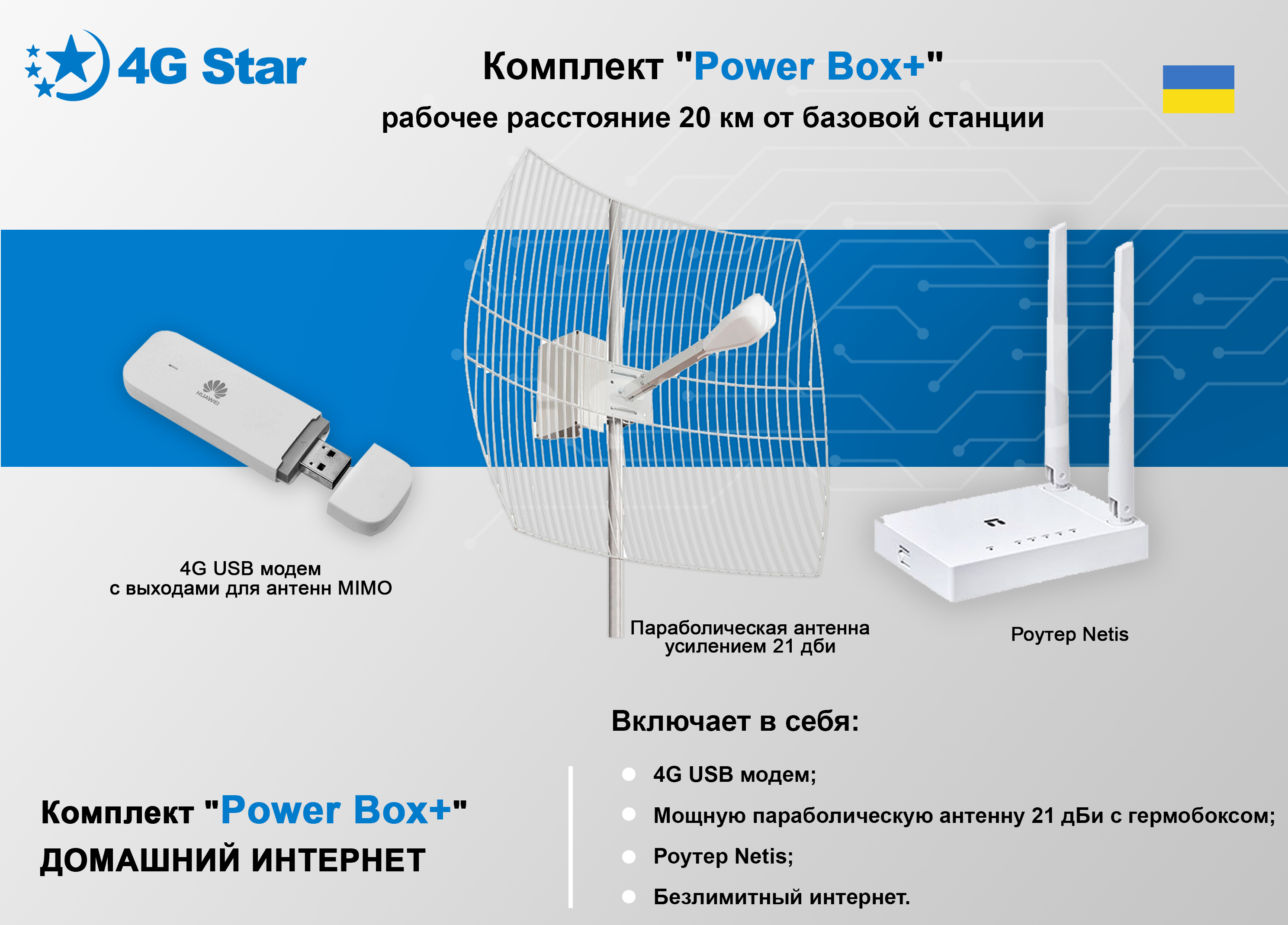 4G Wi-Fi комплект Power Box+ - комплект
