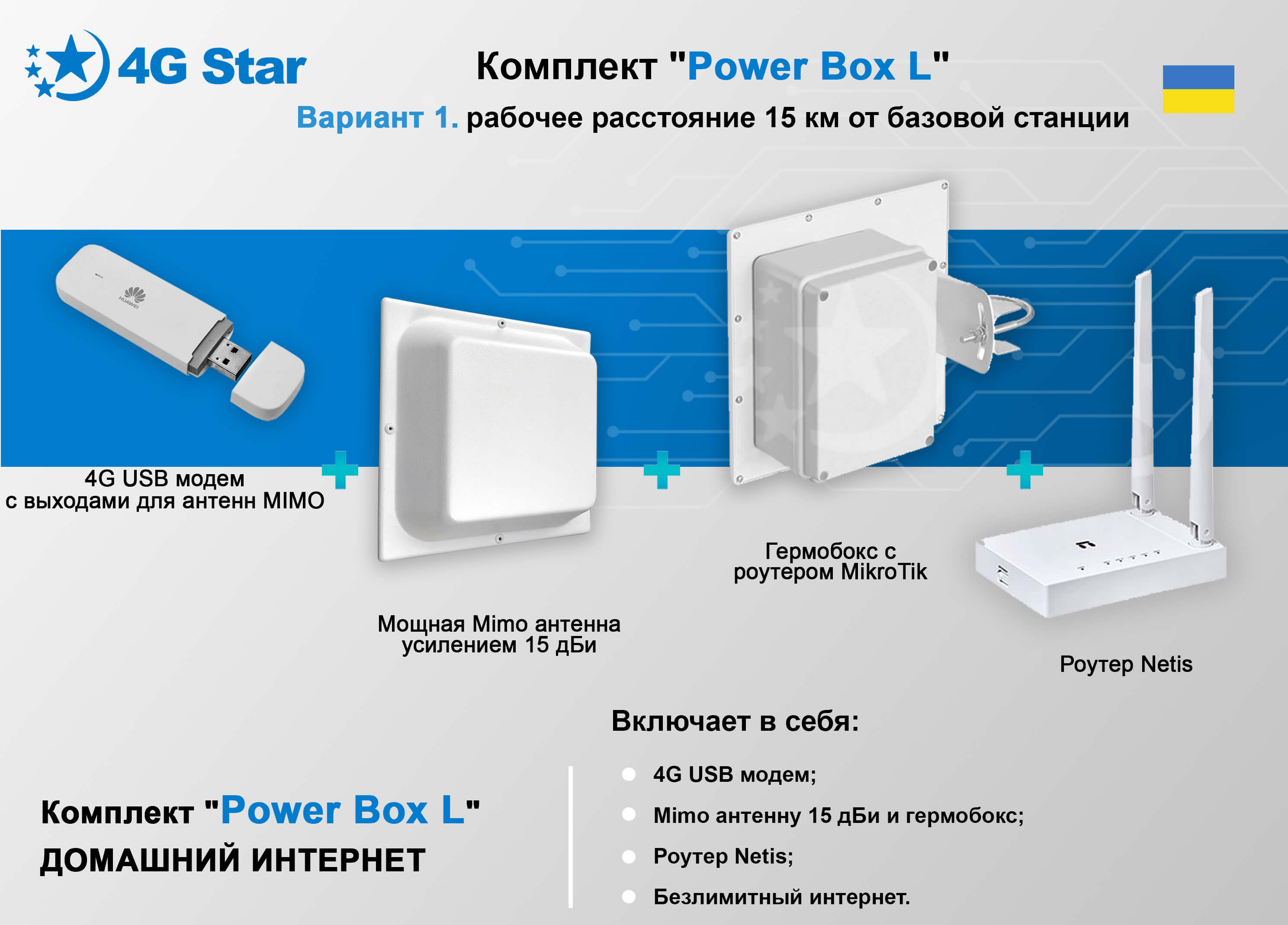 4G 3G комплект Power Box L, антенна панельная 4G 3G комплект Power Box L - панельная антенна 15 дби