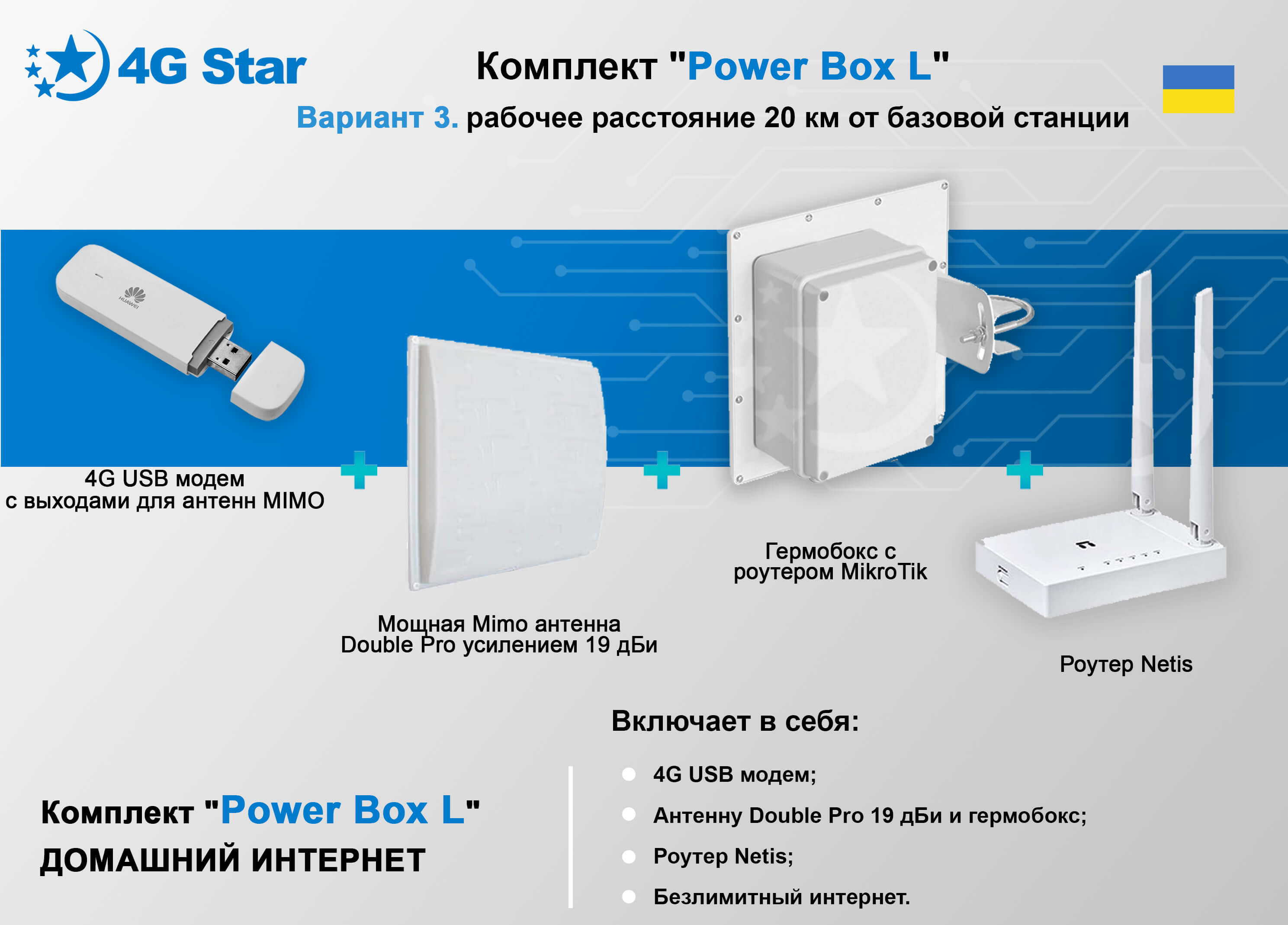 4G 3G комплект Power Box L, антенна Mimo 19 дБи 4G 3G комплект Power Box L - антенна 19 дби