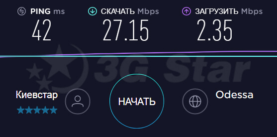 3G 4G Роутер Kroks с модемом  - поддержка 3G